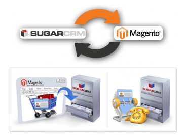 Magento SugarCRM 整合| Magento SugarCRM Integration