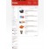 magento Layout_KitchenStore_02_Category_ListViewR