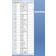 美国邮编大全-美国ZIP数据库 usa zip code - post code